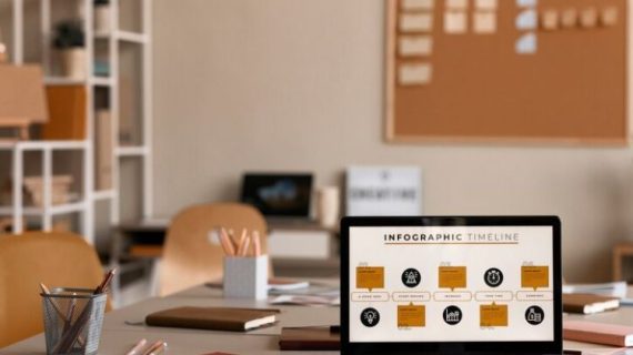 Ini Alasan Harus Memilih Virtual Office