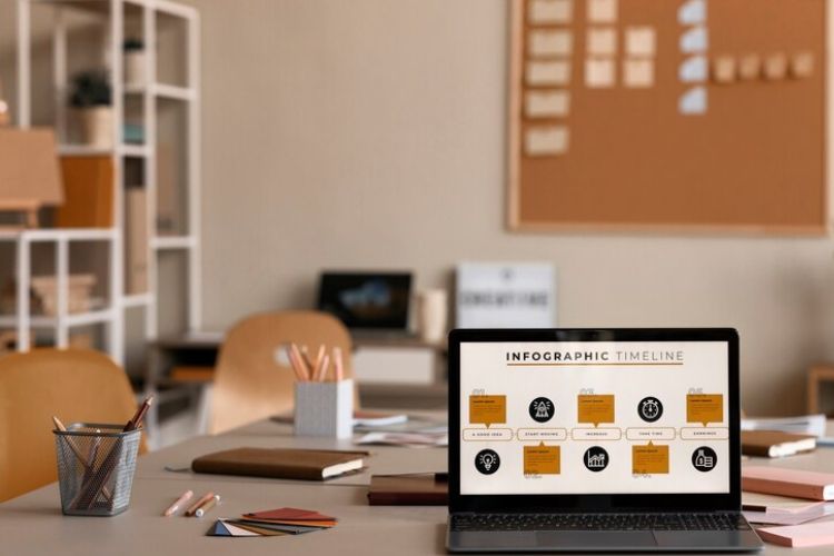 Alasan Yang Memilih Virtual Office