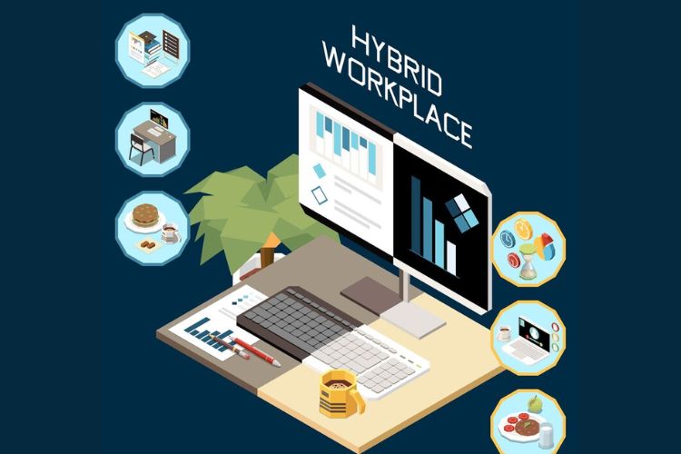 pengaruh virtual office